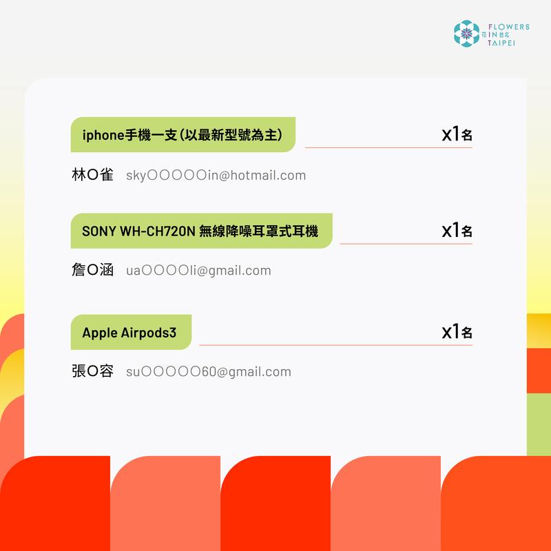 第三波中獎名單