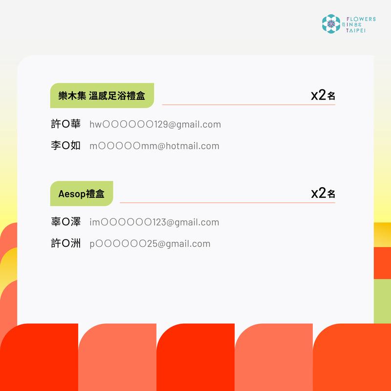 第三波中獎名單