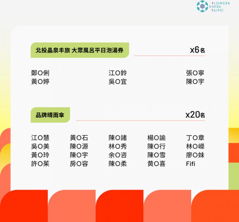 恭喜眾多得獎者