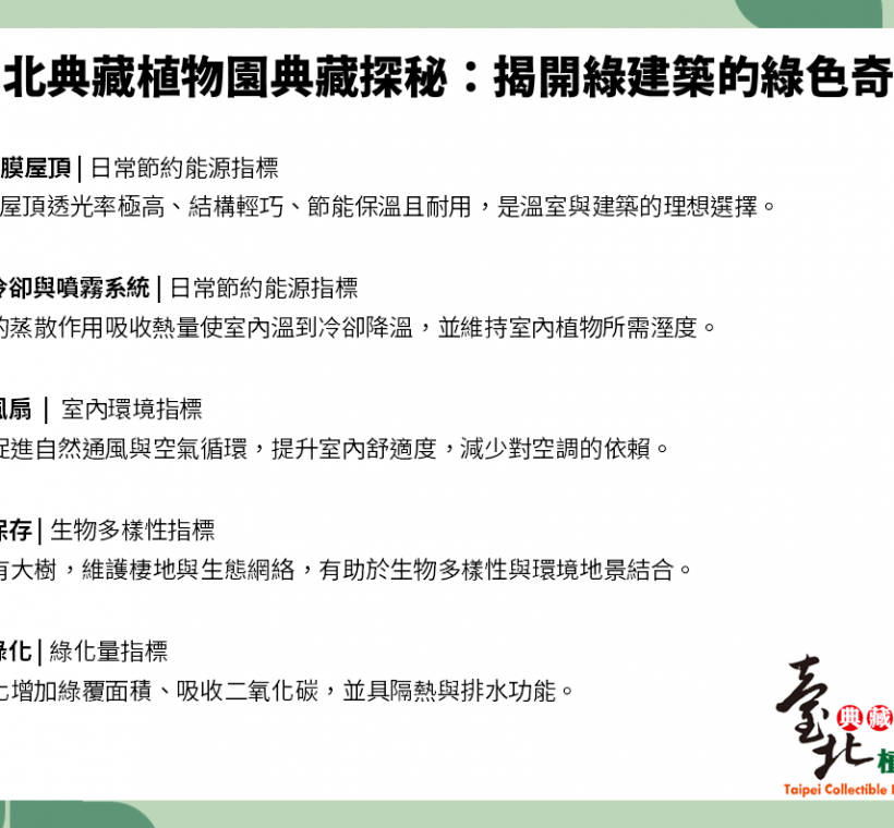 揭開綠建築的綠色奇蹟