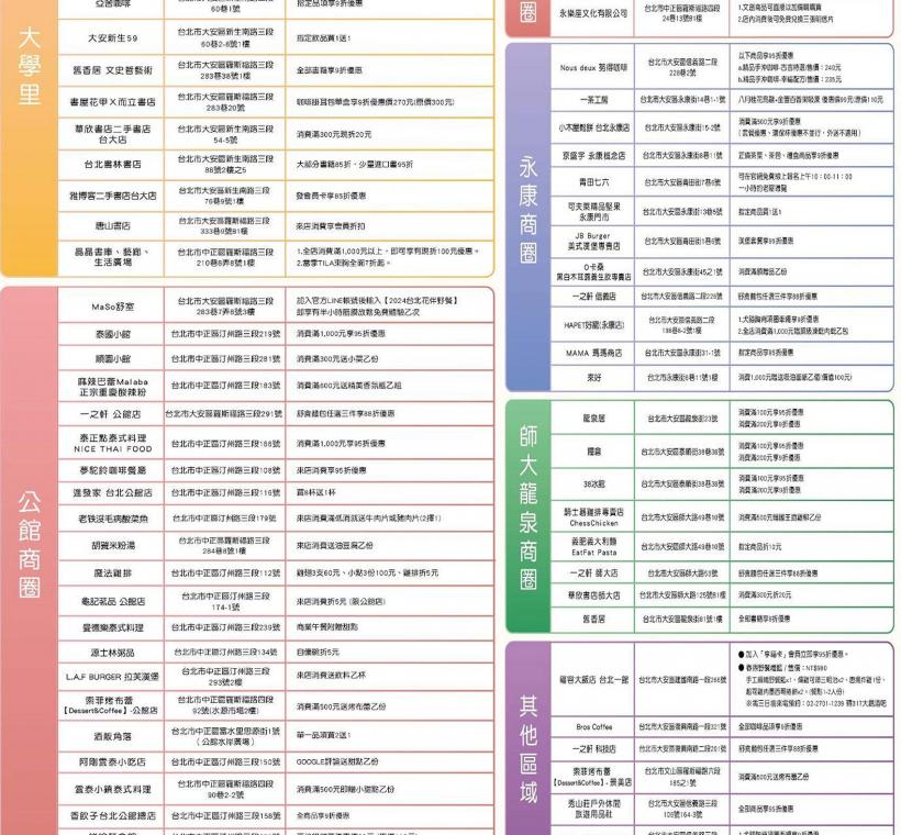 北市府觀傳局花伴野餐合作商家（總表）